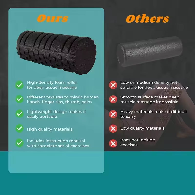 33cm Recovery Foam Roller